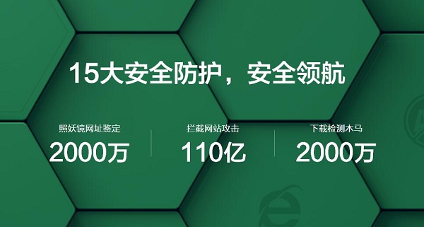 win7/win10系统360浏览器打不开解决方法介绍