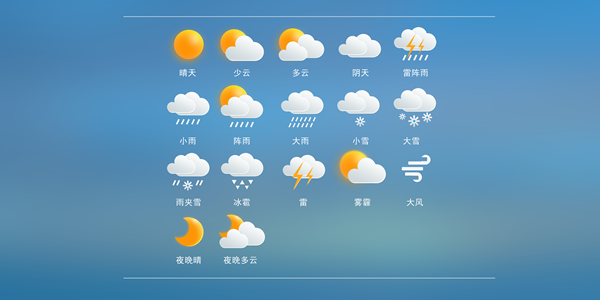 气象天气查询软件大全