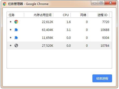 谷歌浏览器网页版入口中文版2021最新下载