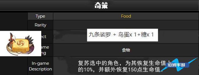 原神奇策制作配方介绍