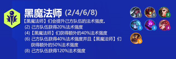 云顶之弈玛尔扎哈s6出装、技能、羁绊介绍