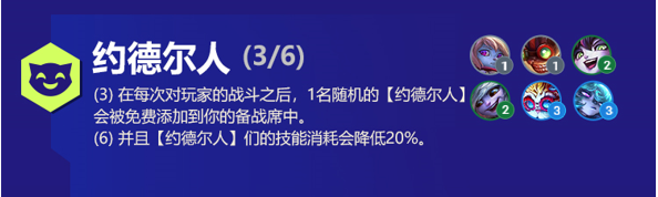 云顶之弈薇古丝s6出装、技能、羁绊介绍