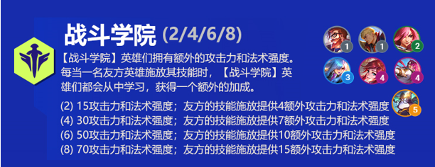 云顶之弈蕾欧娜s6出装、技能、羁绊介绍