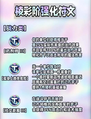 金铲铲之战s9海克斯图鉴有哪些