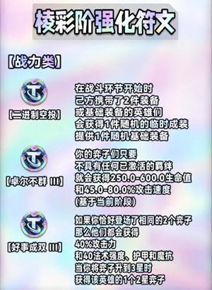 金铲铲之战s9海克斯图鉴有哪些