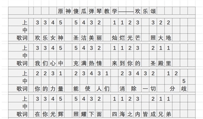 原神欢乐颂琴谱简谱是什么