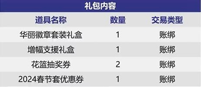 2023dnf中秋节礼包装扮价格是多少