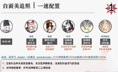 阴阳师伊邪那美大结界师怎么打