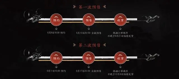 黑神话悟空实体收藏版多少钱