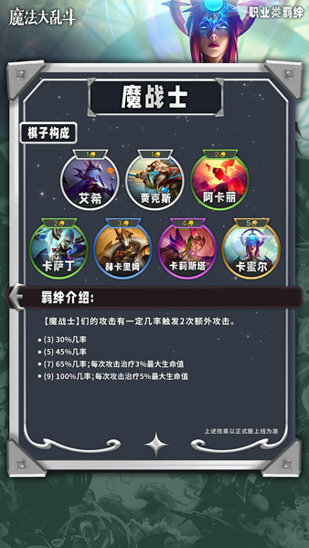 云顶之弈s12魔战士羁绊介绍