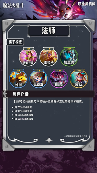 云顶之弈s12法师羁绊介绍