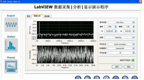labview2018